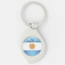Suche nach argentinien schlüsselanhänger Argentinische flagge