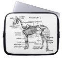 Suche nach anatomie laptop schutzhüllen Skelett