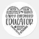 Suche nach erzieher aufkleber Lehrerin