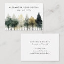Suche nach landscaping visitenkarten Modern