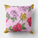 Suche nach grafisch kissen Für sie