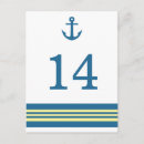 Suche nach blauer anker postkarten Nautisch