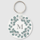 Suche nach eukalyptus schlüsselanhänger Grün