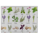 Suche nach kraut schneidebrettchen Rosmarin