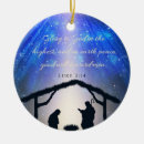 Suche nach richtung ornamente Weihnachten