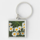 Suche nach sound schlüsselanhänger Blume