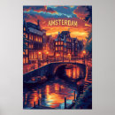 Suche nach nederland poster Niederlande