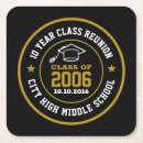 Suche nach high school untersetzer Wiedersehen