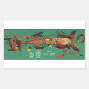 Suche nach weihnachtskatzen aufkleber Retro