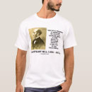 Suche nach mühle tshirts Mühle johns stuart