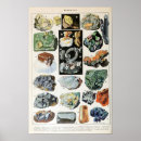 Suche nach mineralien poster Geologie