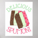 Suche nach gelato poster Eis