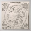 Suche nach albrecht dürer poster Duerer