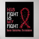 Suche nach aneurysma poster Bewusstsein