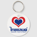 Suche nach thailand schlüsselanhänger Phuket