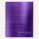 Suche nach rezept kleine notizbücher Für alle