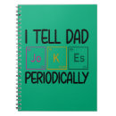 Suche nach periodensystem kleine notizbücher Elementtabelle