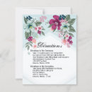 Suche nach directions einladungen Blau