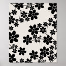 Suche nach cherry poster Kirsche
