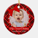 Suche nach vorlage wir ornamente Für kinder