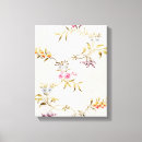 Suche nach textil leinwandbilder Design