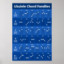 Suche nach saphir poster Modern