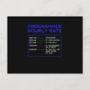 Suche nach programmierer postkarten Computer