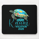 Suche nach weltreise mousepads Retro