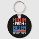 Suche nach anti trump schlüsselanhänger Protestieren