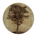 Suche nach silhouetten schneidebrettchen Modern