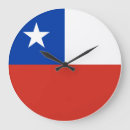 Suche nach chili chili wanduhren Chile