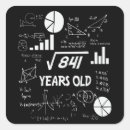 Suche nach 29 geburtstag aufkleber Geburtstagsgeschenk