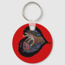 Suche nach zellen schlüsselanhänger Sichel