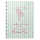 Suche nach california kleine notizbücher Für sie