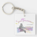 Suche nach san francisco brücke schlüsselanhänger Goldene gartbrücke