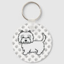 Suche nach west highland terrier schlüsselanhänger Jede person