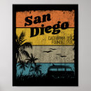 Suche nach surfing poster Sommer