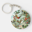 Suche nach kolibri schlüsselanhänger Vögel