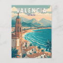 Suche nach valencia postkarten Souvenir