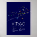 Suche nach horoskope poster Symbol