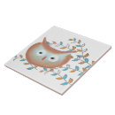 Suche nach aqua fliesen Für sie