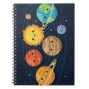 Suche nach astronomie notizbuch Jedes kind