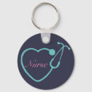 Suche nach arzt schlüsselanhänger Monogramm