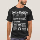 Suche nach sozialwissenschaft tshirts Soziallehrer