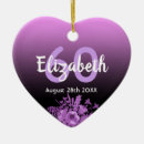 Suche nach boho chic ornamente Blume