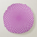 Suche nach sahasrara Mandala