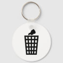 Suche nach abfall schlüsselanhänger Umwelt