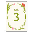 Suche nach hände tischkarten Für sie