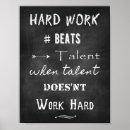 Suche nach talent poster Typografie