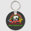 Suche nach poker schlüsselanhänger Casino